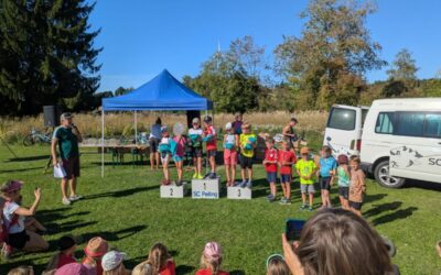 Run&Bike 2025